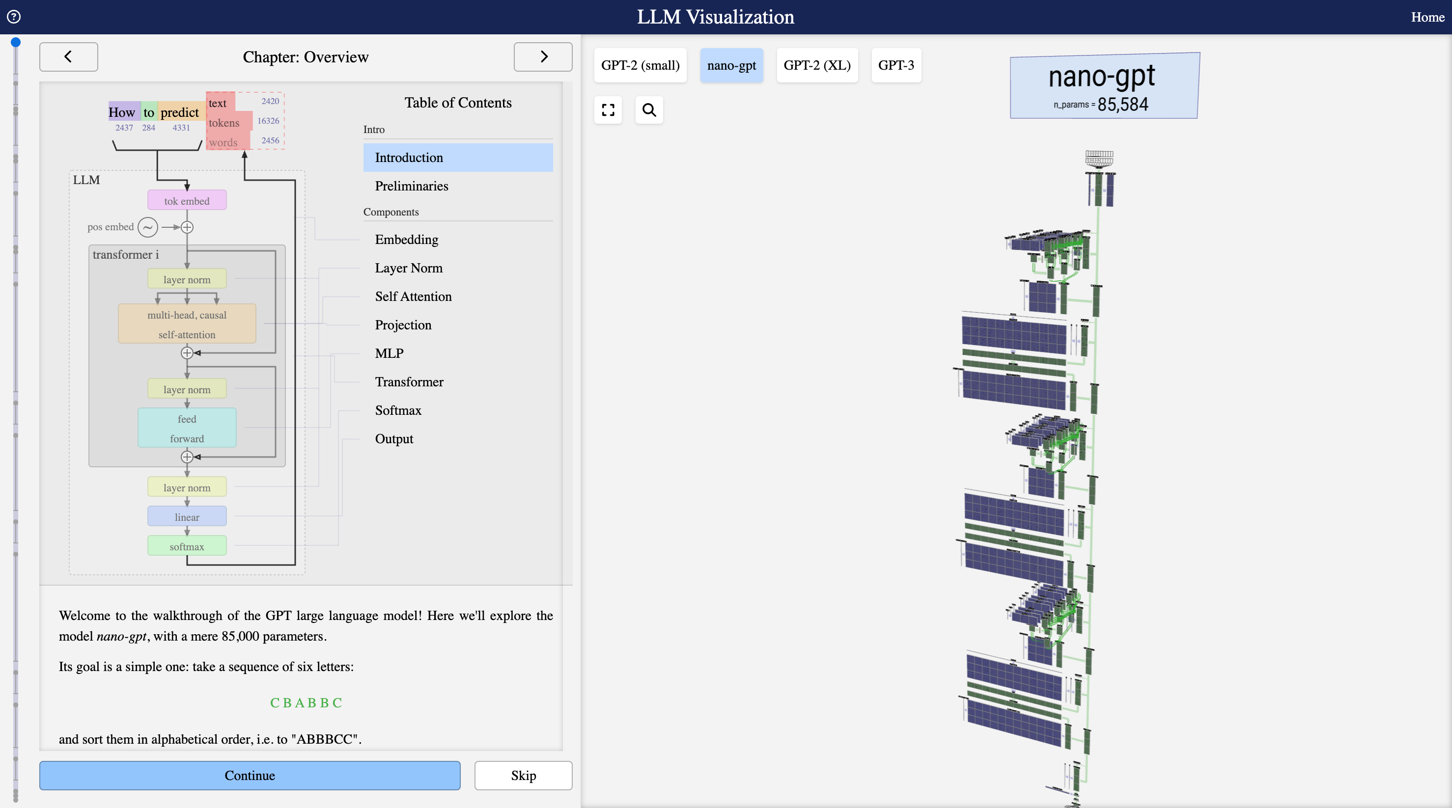 Visualización 3D interactiva de un LLM - Haz clic para explorar